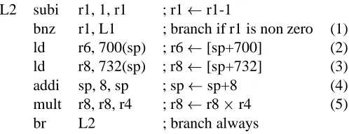 Figure 1: Code segment for a RISC single-issue processor.