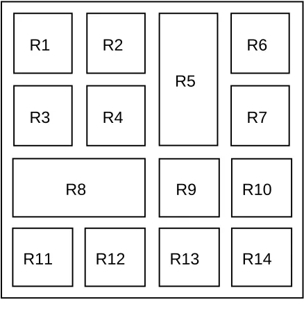 Figure 2: 2D ordering of objects