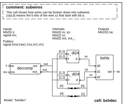 Figure 8: Wire Subscripting