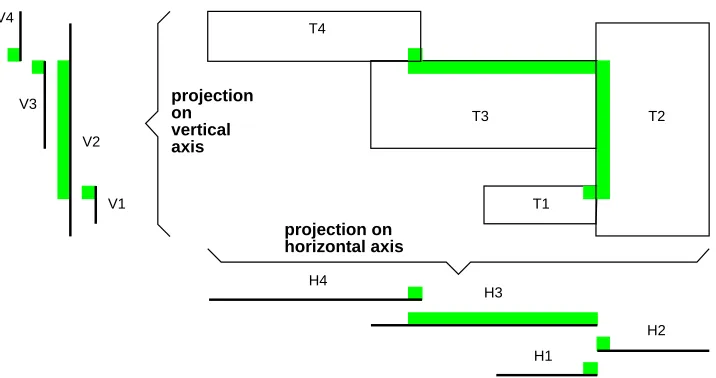 Figure 8: Minimal Cost Path Through a Sequence of Tiles