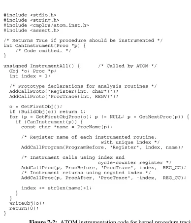 Figure 7-2: ATOM instrumentation code for kernel procedure tracing
