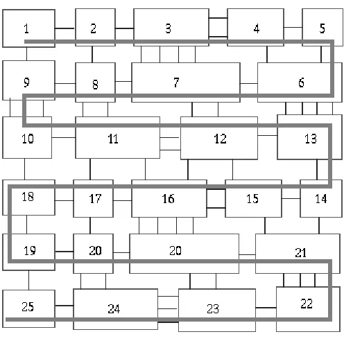 Fig. 3 : representation of placement of connected modules on a plane