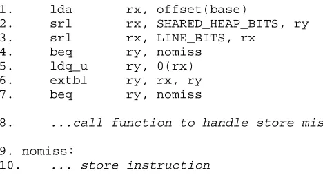 Figure 1: Store miss check code.