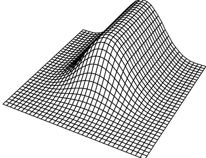 Figure 11: Intensities from multiplying the minimumside intensity by the minimum end intensity areindistinguishable from the ideal computation.