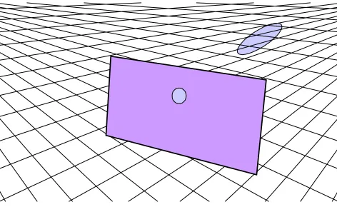 Figure 1: Viewing an elliptical texturearea through a circular pixel window.