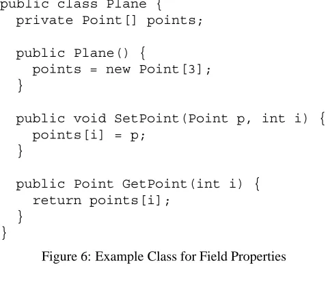 Figure 6: Example Class for Field Properties