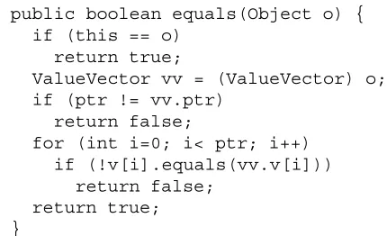 Figure 10: Example of Elimination of Duplicate Inputs toPhi Nodes