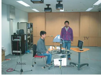 Table 1: Parameters of the speech recognizer.