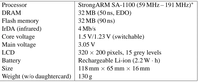 Table 1: Itsy v2 speciﬁcations.