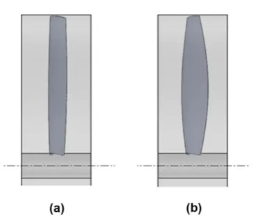 Figure 10. Meridionalviews.(a) Original model; (b) Optimal model. 