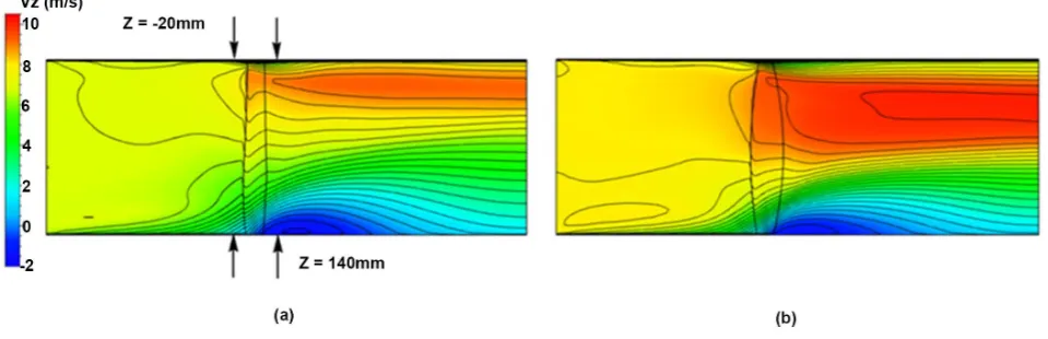 Figure 11. Diagram of the original model and the optimal model. 
