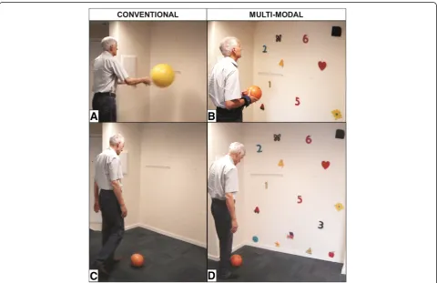 Figure 2 Conventional and multimodal vestibular rehabilitation example of differences