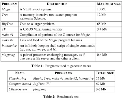 Table 2: Benchmark sets