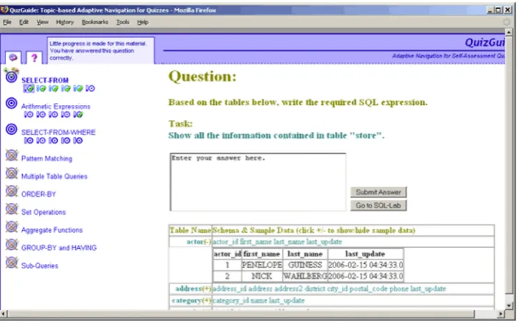 Figure 3.8 - QuizGuide (from Brusilovsky & Sosnovsky, 05) 