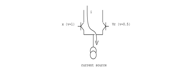 Figure 1: Current Steering