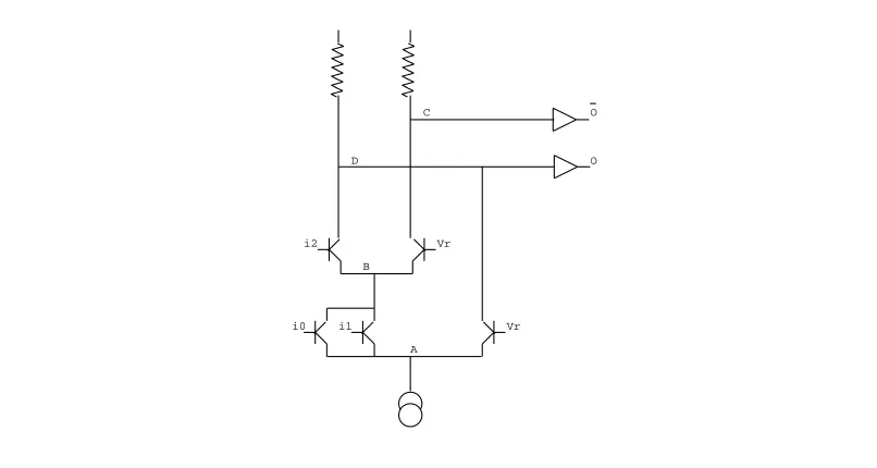 Figure 2: gate forF=(i0+i1)i2