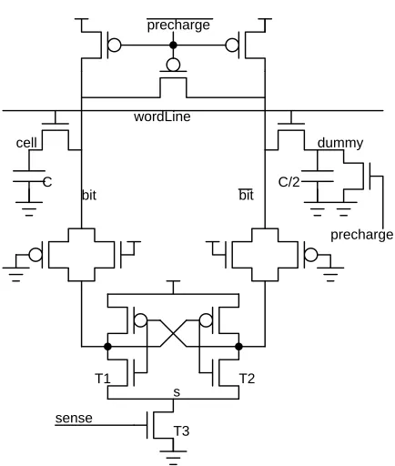 Figure 8: DRAM Bit Lines: Read followed by Precharge