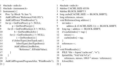 Figure 4: Cache Tool Implementation
