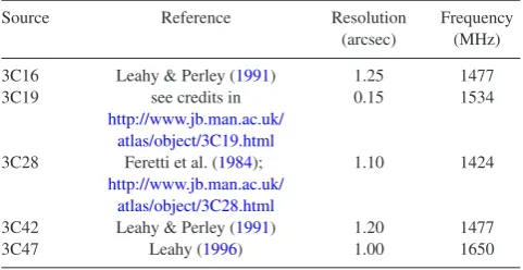 Table 1. Information on the 3C observations that have been used inSection 6. For each source, the resolution, frequency, and reference aregiven (from Leahy, Bridle and Strom 1996).