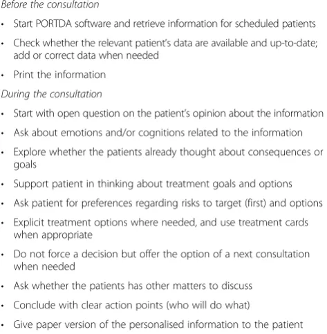 Table 1 Instruction protocol for using the PORTDA-diaband treatment cards