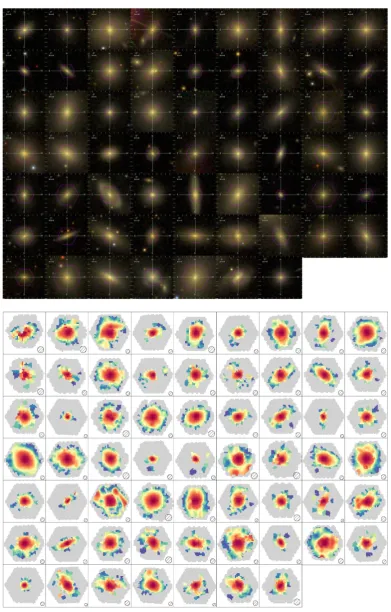 Figure B2. Top: SDSS g − r − i colour composite images (with MaNGA IFU bundle FoV superimposed) for the sample of eLIER galaxies studied in thiswork