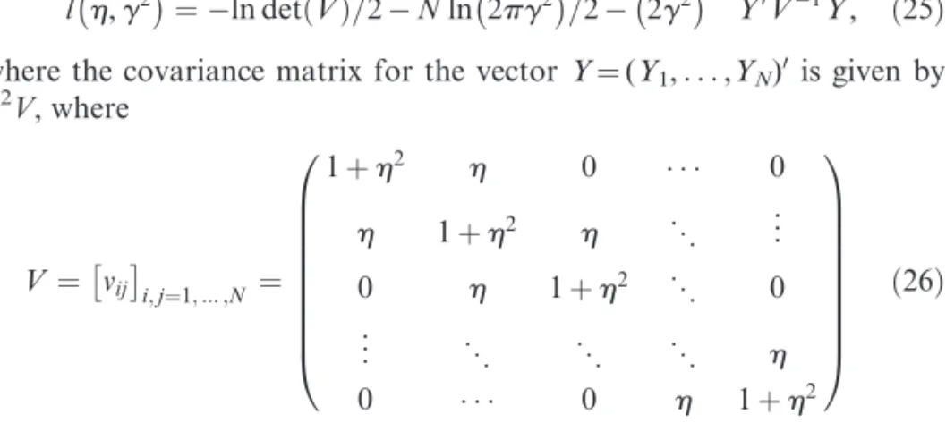 Table 2 also illustrates the magnitude of the bias inherent in sampling at too high a frequency