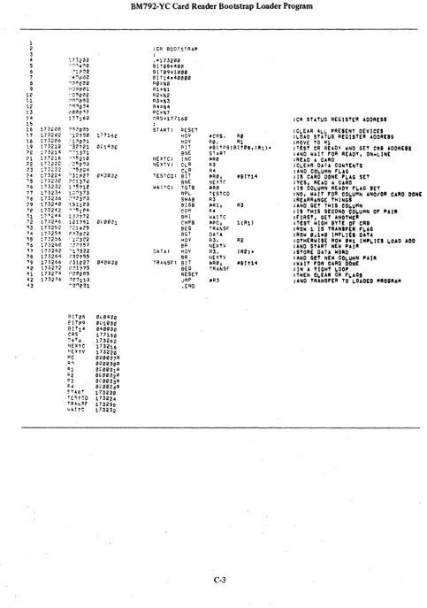 Table C-l BM792-YC Card Reader Bootstrap Loader Program 