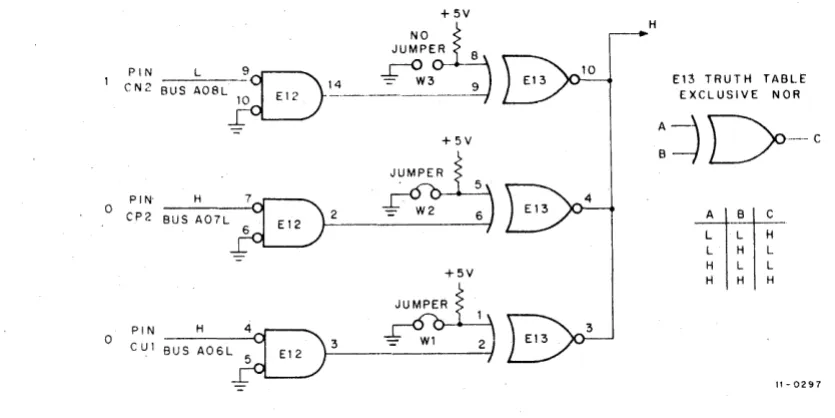 Figure 2-4 when address 773X04 is received. Table 2-2 shows that output 2 of BCD 2 is low with the input signal 