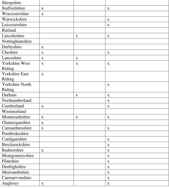 Table  2. Comparison of TNA catalogue entries with the data given on the missing by TNA  on exact numbers, ranges, or mixed