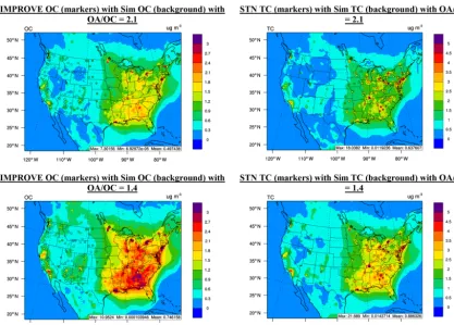 Figure 2. Overlay of obs data (markers) vs. sim data (background) for IMPROVE OC and STN TC and for OA / OC ratios of 1.4 and 2.1 forthe case CB05_25%FF_EM3.