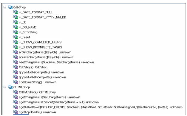 Table 8 tabulates the PHP routines used here along with their locations. 