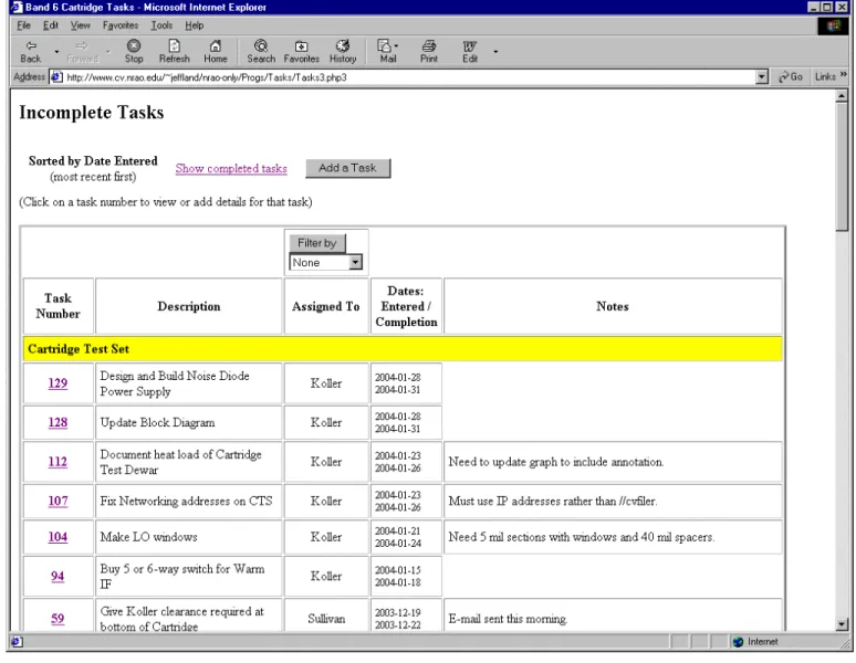 Figure 1: Browser Screen Showing Task Listing