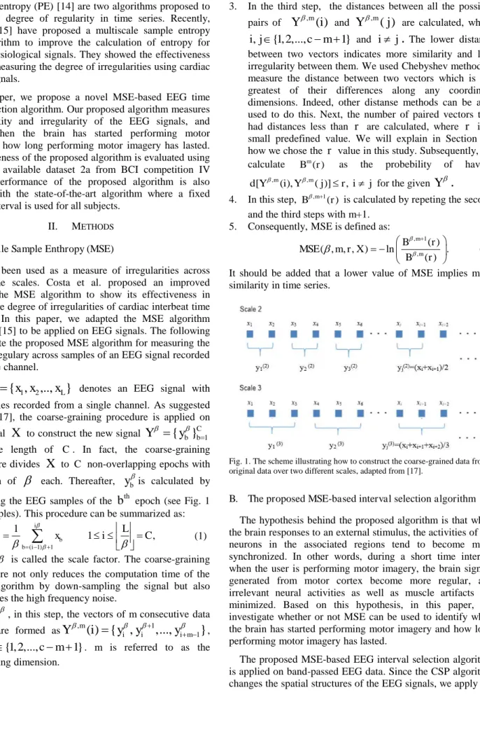 Fig. 1. The scheme illustrating how to construct the coarse-grained data from  original data over two different scales, adapted from [17]