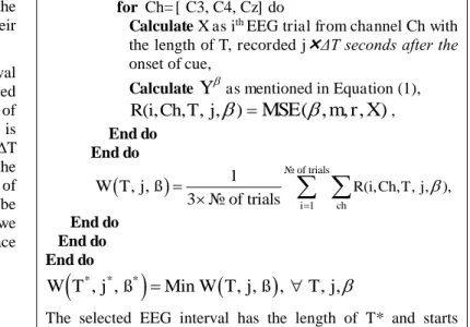 Fig. 2: Dividing an EEG trial to n+1 intervals with the length of T 