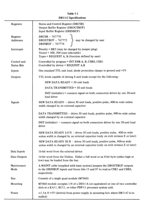 Table 1-1 DRII-C Specifications 