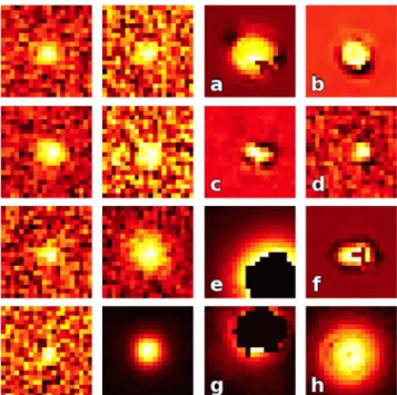 Figure 2. Example detections randomly selected from the training data.