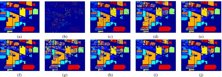 Fig. 8. Results on the Indian Pines dataset. (a) ground truth, (b) training set, and (c) testing set