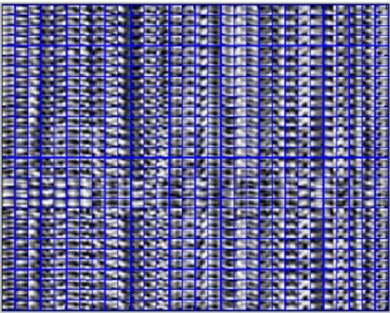 Fig. 4. Locations of six pixels and corresponding patches in the Indian Pines dataset for coefficients calculation