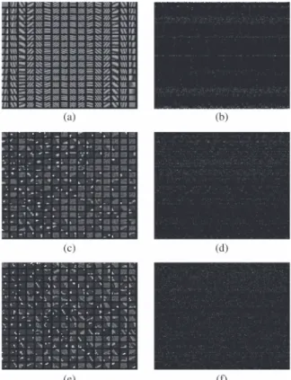 Fig. 4. Eigenvalues of Υ for the Pavia HS image.
