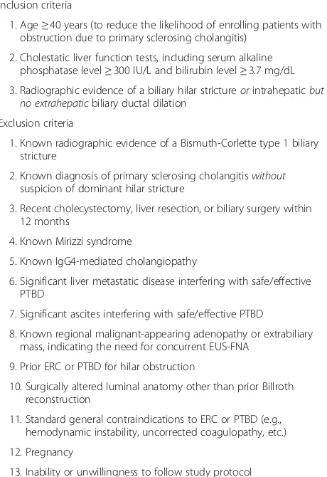 Table 1 Eligibility criteria