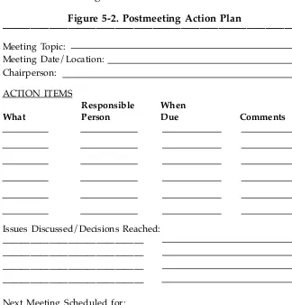 Figure 5-2. Postmeeting Action Plan ———————————————————————————————— 