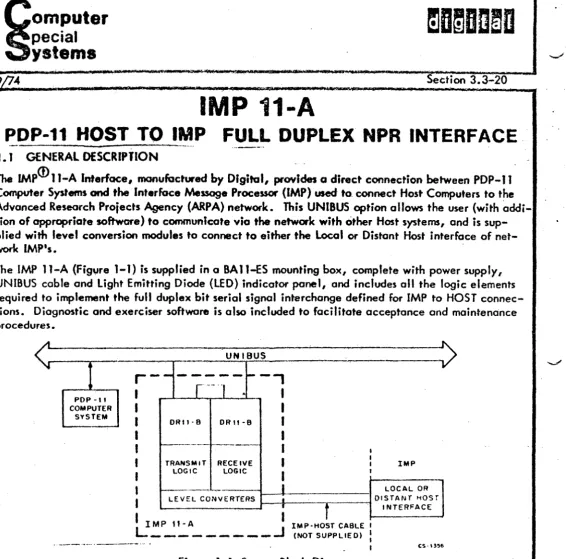 Figure 1-1 System Block Diagram 