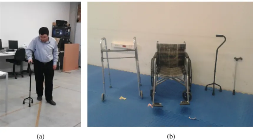 Fig. 2. Laboratory environment for experiments: (a) example of walking with tripod, and (b) walking aides utilized in experiments.
