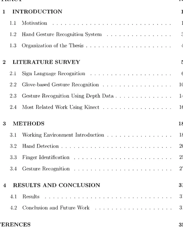 TABLE  OF  CONTENTS 