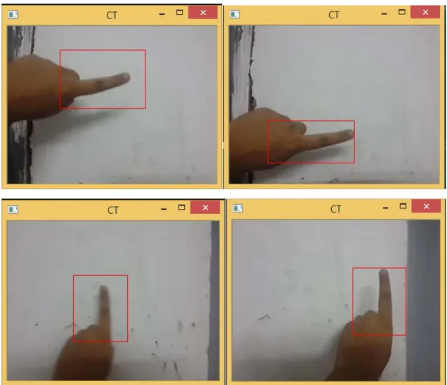 Figure 2.3: Tracking Results a) top-down movement b) sideways movement 