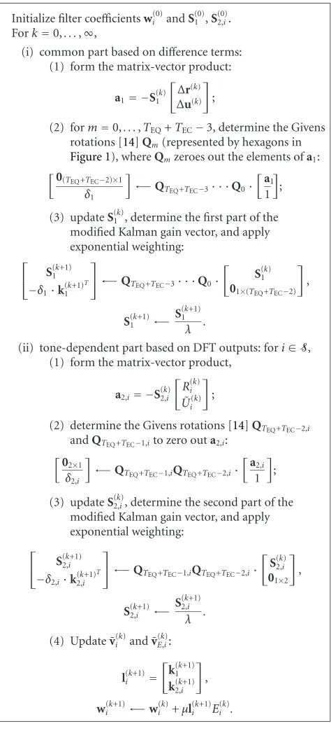 Figure 1 (represented by hexagons in), where Qm zeroes out the elements of a1:���