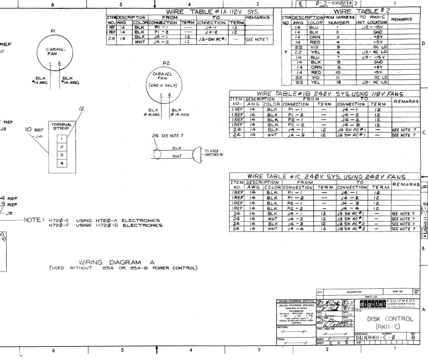 TABLE-*IA TO CONNECTION 