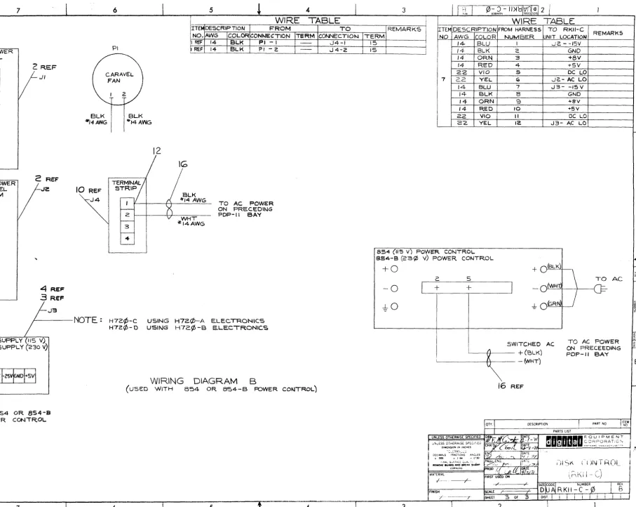 TABLE TO CONNECTION 