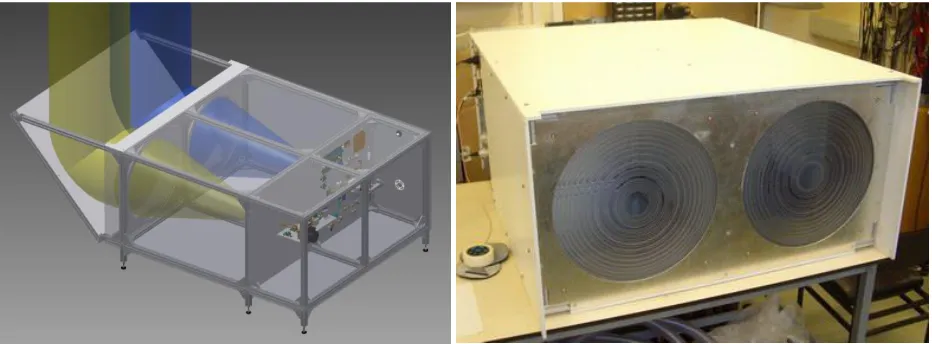Figure 1. CAD model of 94 GHz FMCW cloud profiling radar (left). Enclosure panels are shown as transparent to reveal internal features