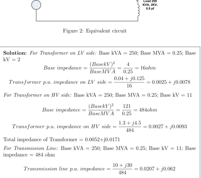 Figure 2: Equivalent circuit